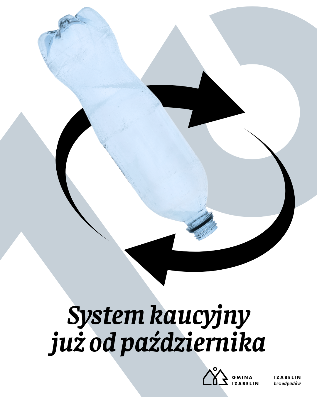 aktualność: System kaucyjny, czyli pieniądze wracają do Ciebie